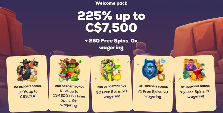 wildfortune Gameplay